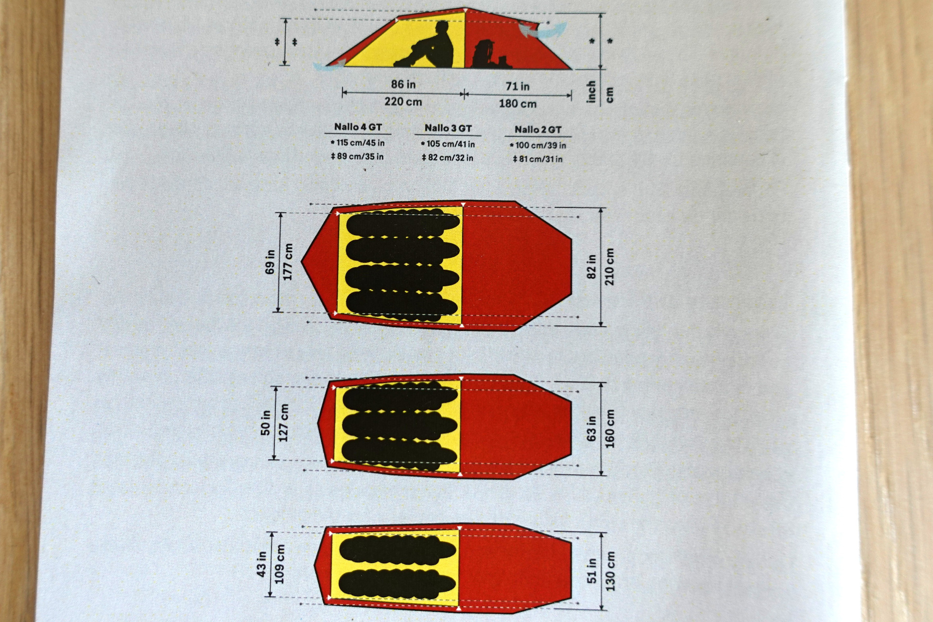 Dimensjoner for Nallo GT i to-, tre- og firepersonsutgave.